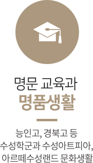 수성포레스트스위첸 위치 및 교통 안내