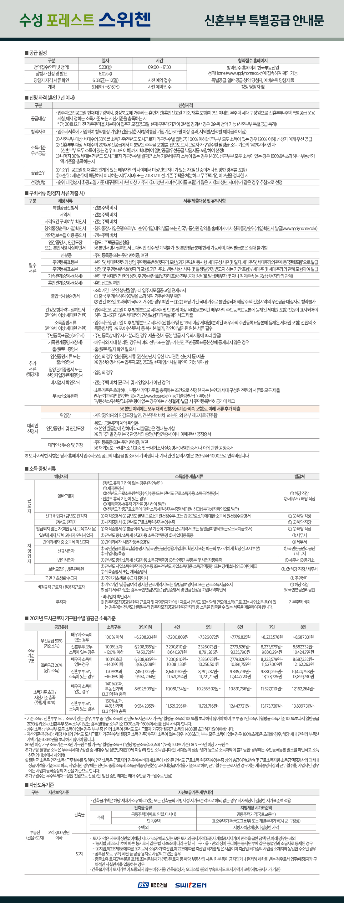 수성포레스트스위첸 특별공급